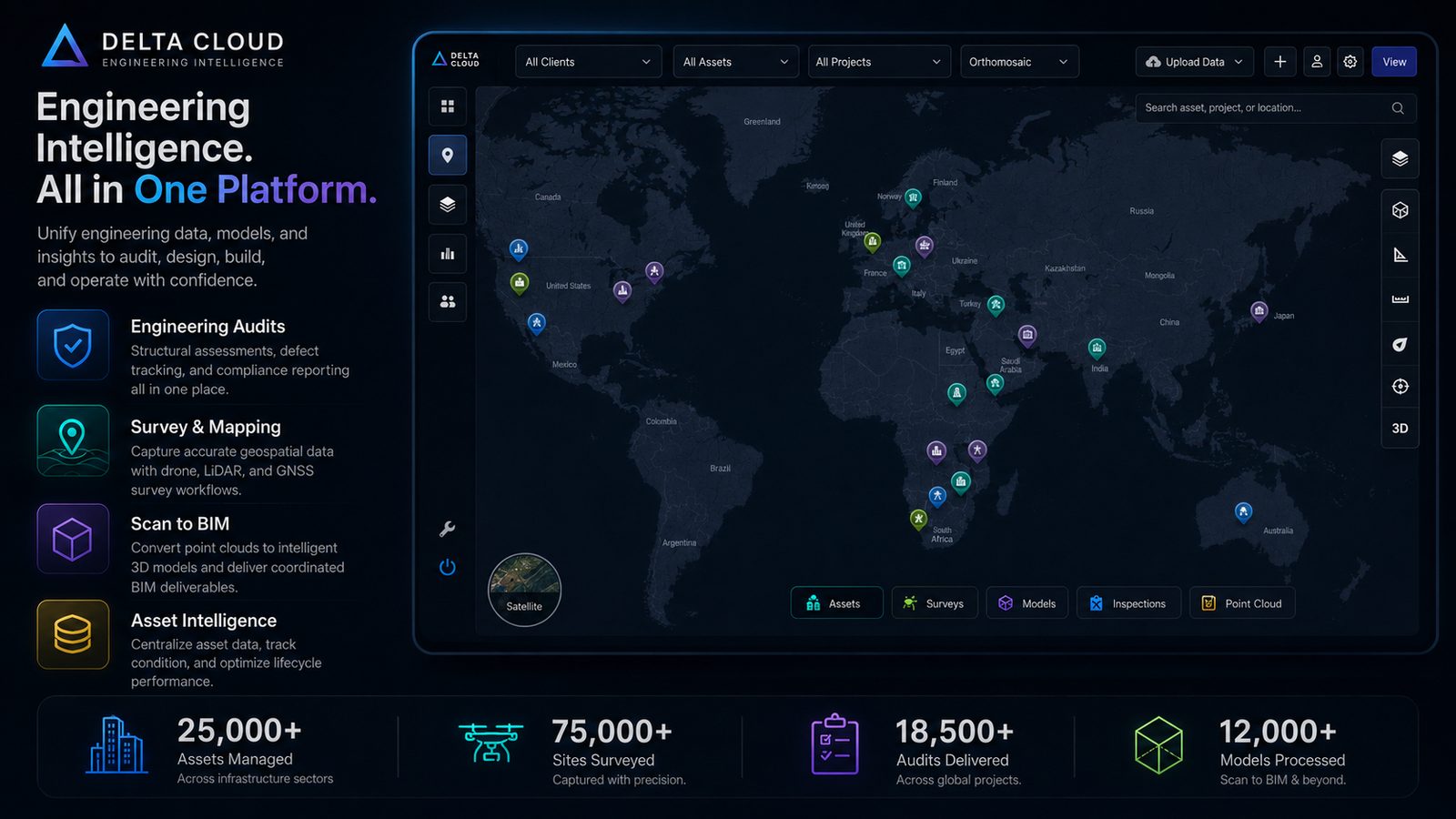 DeltaCloud platform interface